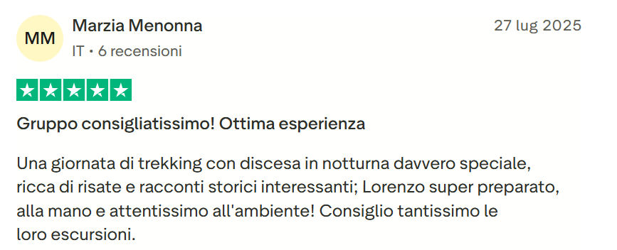 Recensione 15